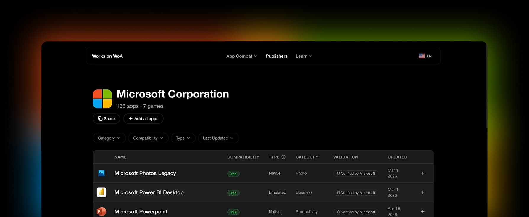 Works on WoA dashboard showing Microsoft app compatibility data